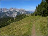 Forni di Sopra - Casera Tartoi